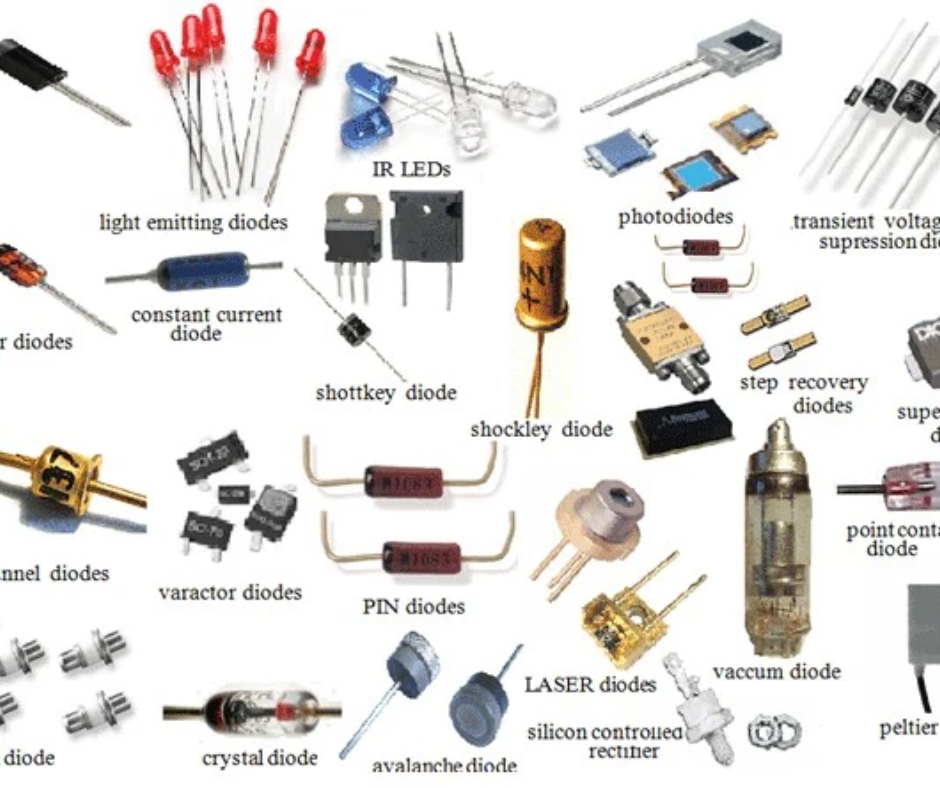 Cửa hàng bán linh kiện điện tử Quảng Ngãi - Hoàng Khang